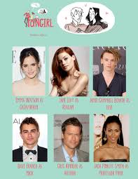 Eleanor and park movie trailer. Fangirl Fantasy Cast Fangirl Fashion