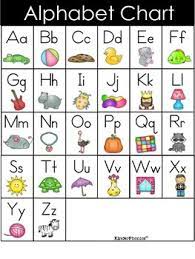 An alphabet chart contains all 26 letters with corresponding pictures, and they are designed to help kids learn and recognize each letter properly. Abc Chart Freebie By Tara West Teachers Pay Teachers