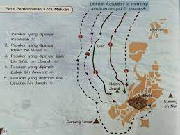 Pembelajaran ini menerangkan perkembangan islam selepas pembukaan kota makkah. Strategi Pembukaan Kota Mekah