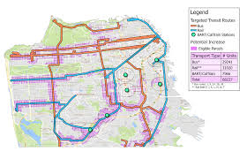 Access San Francisco - Paul Bellar For Assessor 2018