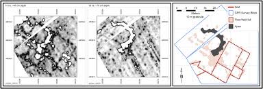 Discovery And Appraisal Of The Early Christian Church Of Notre Dame De Baudes Near Labastide Du Temple France Sciencedirect