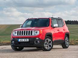 Maybe you would like to learn more about one of these? Jeep Renegade 2015 New And Used Car Review Which