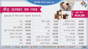 Specified senior citizens, nris and small taxpayers can surely cheer on the income tax front. Pib