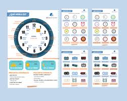 How to say what the time is. How To Tell The Time In Spanish Que Hora Es Son Las