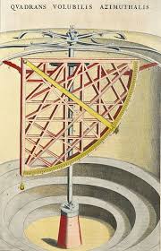 His Observations Of Planetary Motion Particularly That Of Mars Provided The Crucial Data For Later Astronomers Lik Tycho Brahe Johannes Kepler Drawing Prints