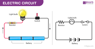 Logic gates definitions types symbols truth tables gate. Electrical Symbols Of Circuit Components Electric Circuit Components With Symbols And Faqs