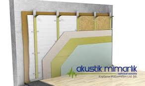 Duvar ses yalıtımları ikiye ayrılır. Ortak Komsu Duvar Ses Yalitimi Ses Izolasyonu Akustik Mimarlik