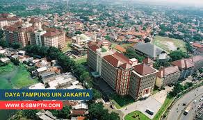 Passing grade uin bandung 2021 dan daya tampung. Daya Tampung Uinjkt Jakarta 2020 2021 Soal Utbk Sbmptn 2021 Dan Pembahasan Pdf