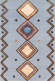 1,323 likes · 36 were here. Hellblaue Bunter Kelim Teppich Routes Teppich Jordan