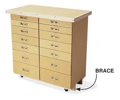 Building a she shed or a man cave? Simple All Purpose Shop Cabinets Popular Woodworking Magazine
