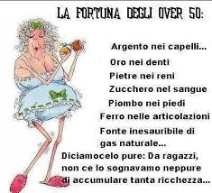 Pin Su Buono A Sapersi