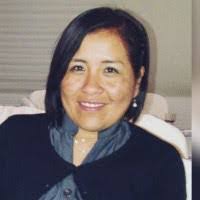 Carmen Chumpitaz's Instagram, Twitter & Facebook