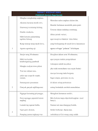 Check spelling or type a new query. Serat Wedhatama