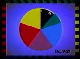 bbc colour pie chart clock 1960s mock