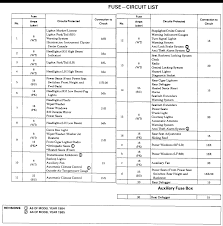 2009 Mercedes C300 Fuse Box Diagram Wiring Diagram Mega