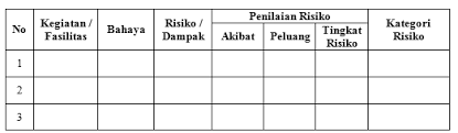 Formulir pemantauan dan pengendalian bahaya k3 di tempat kerja | manajemen k3 umum. Https Jurnal Uisu Ac Id Index Php Semnastek Article Download 1310 1015