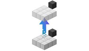 This addon is inspired by the elevator mod from the java edition. Moving Elevators Mod Para Minecraft 1 16 1 1 16 2 1 16 3 1 16 4 Y 1 16 5 Minecrafteo