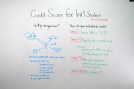 This tracks the applications you file for things like new credit cards and personal loans with don't carry a balance on your credit card just so you can build credit. How International Students Can Build Credit Video