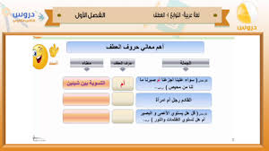 الثاني الثانوي الفصل الدراسي الأول 1438 لغة عربية التوابع العطف Youtube