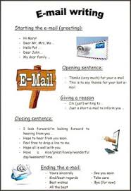 How to write every part of a formal email. Naturlich Englisch English Artless Schreiben How To Write An Email Emails In Englischer Sprache Schreiben