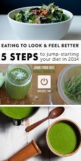5 Step Guide To Eating For Energy Eat For Energy Eat Real Food Recipes