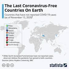 Click to open interactive version. Chart The Last Coronavirus Free Countries On Earth Statista
