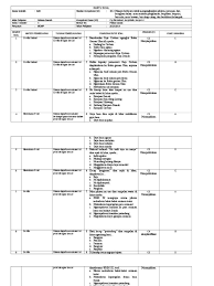 K13 kisi kisi bahasa sunda x k 13 semester 1. Kartu Soal Bahasa Sunda