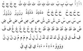 Gambar hitam putih huruf hijaiyah download now gambar wallpaper mew. Http E Jurnal Unisda Ac Id Index Php Mida Article Download 989 570