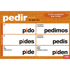 Stem Changing Spanish Verbs Chart Set
