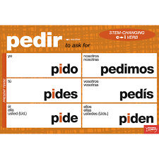 stem changing spanish verbs chart set