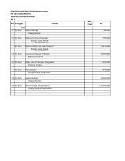 Kunci jawaban soal bahasa inggris kelas 9 halaman 8. Praktikum Akuntansi Keuangan Kertas Kerj Converted Xlsx Praktikum Akuntansi Keuangan Kertas Kerja Pt Nuli Daratista Jurnal Penyesuaian Ju 2 No Tanggal Course Hero