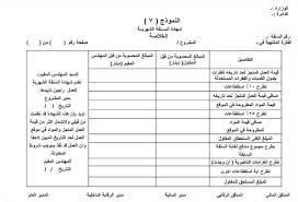 مشروع مؤسسة مقاولات من المشاريع المربحه وذات العائد الكبير ويشترط امتلاك خبرة نقدم لكم دراسة جدوى مشروع شركة مقاولات عامة بناء تعمير وتشطيب وخدمات عامة pdf تعرف على تكلفة وارباح مشروع مؤسسة مقاولات. Ù†Ù…Ø§Ø°Ø¬ Ø§Ø³ØªÙ…Ø§Ø±Ø§Øª Ù…Ù† ÙƒØªØ§Ø¨ Ø¯Ù„ÙŠÙ„ Ø§Ù„Ù…Ù‡Ù†Ø¯Ø³ Ø§Ù„Ù…Ù‚ÙŠÙ… Ù…Ù‡Ù…Ø© Ø¬Ø¯Ø§ Ø³Ø¤Ø§Ù„ ÙˆØ¬ÙˆØ§Ø¨