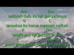 Aku pasti kembali menceritakan tentang perpisahan dua insan yang saling mencintai. Kunci Lagu Marshanda Ketulusan Hati Mp3