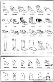 Shoes Chart Of Footwear Boots Glossary Infographic In 2019