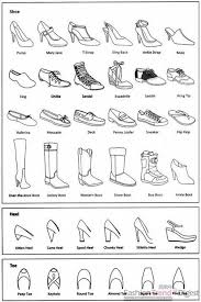 shoes chart of footwear boots glossary infographic in 2019