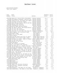 Author List Georgia Military College