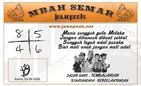 Forum Syair Hk Korantoto Hari Ini 3 September 2020 Prediksikorantoto Forum Syair Hk Sgp Sydney