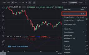 Live streaming charts of the binance coin price. How To Use The Binance Web Tradingview Tool Binance Support
