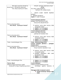 Pantun singkat gak nyambung wkwkwkw. Kertas Konsep Pesta Pantun Sekolah Menengah