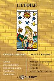 Plus De Details Sur La Signification De La Carte De L Etoile Du Tarot Avec Ses Significations A L Endroit Et A L En Signification Carte Tarot Tarot Carte Tarot