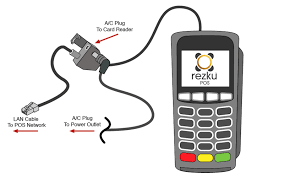 We did not find results for: Ingenico Ipp350 And Ipp320 Emv Card Reader Hardware Setup
