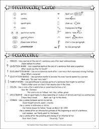 Proofreading And Punctuation Chart Printable Charts Signs