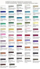 Rainbow Blending Thread By Glissen Gloss Color Chart