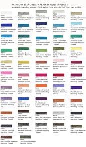 rainbow blending thread by glissen gloss color chart