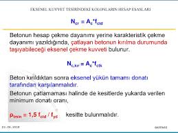 We did not find results for: Eksenel Kuvvet Tesirindeki Elemanlar 2 Kisim Ppt Indir