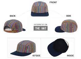 Pin On 5 Panel Cap