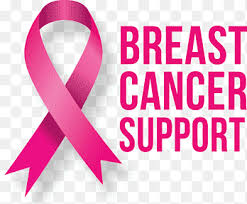 It's synonymous with breast cancer awareness. Breast Cancer Awareness Pink Ribbon Awareness Ribbon Cancer Symbol Ribbon Text Png Pngegg