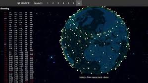Este Mapa Muestra La Posicion En Tiempo Real De Los Satelites De Starlink