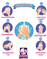 قصة قصيرة عن اهمية غسيل اليدين للاطفال الجرثومة والصابونة تطبيق حكايات بالعربي manners activities hand washing activities