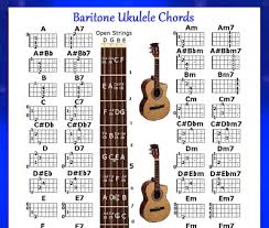 baritone ukulele chords chart dgbe uke small chart ebay